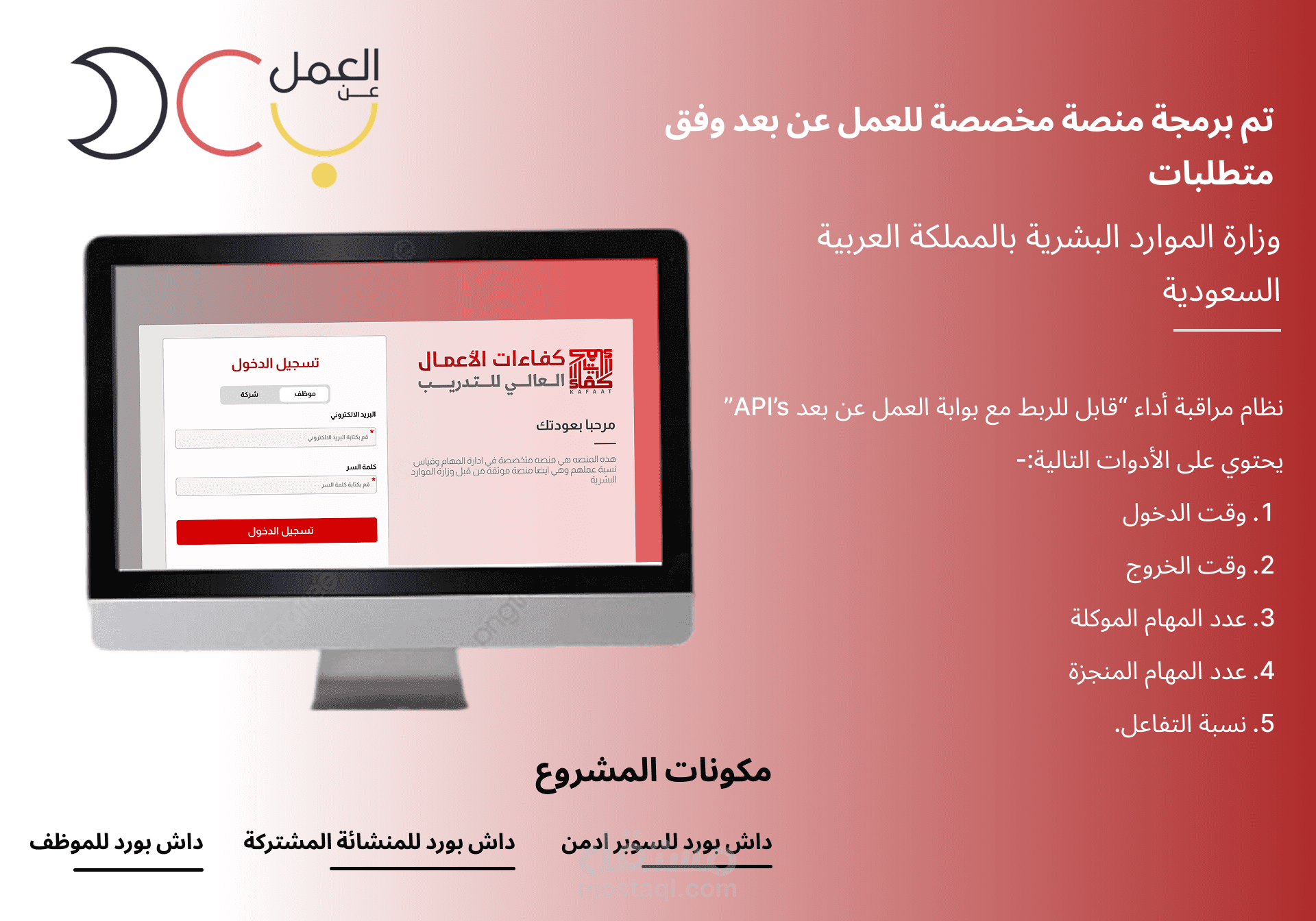 منصة رقمية تعتمد على الذكاء الاصطناعي